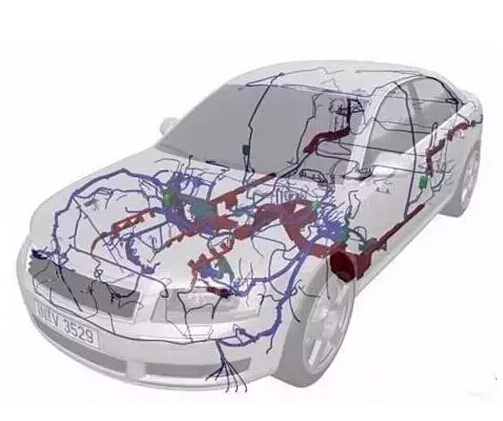 Automotive Harness Design - Wire Harness