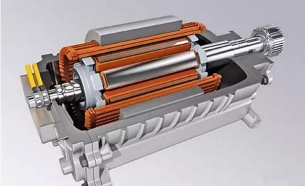 Principle and Technology Development of Electric Vehicle Motor Controller