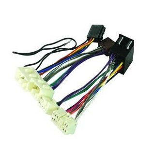 How automotive wiring harnesses respond to electromagnetic interference