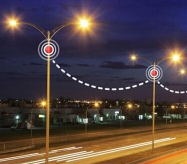 Those things that the development of the smart street light pole industry