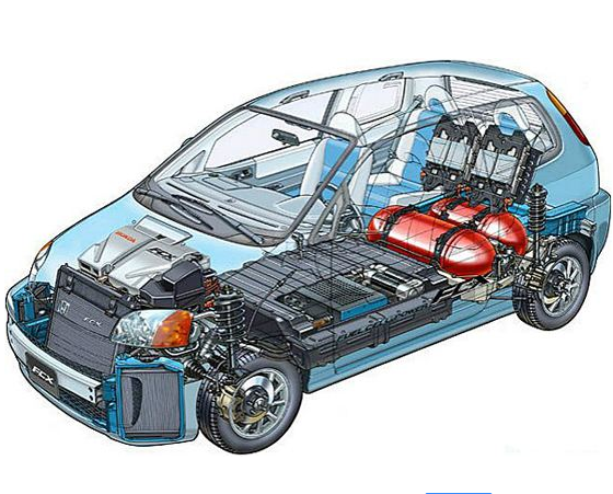 The pace of utilization of new energy vehicle power battery ladders is accelerating