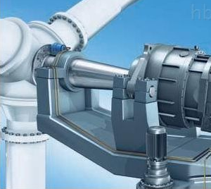 New energy, wind power equipment manufacturing