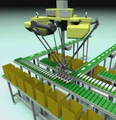 How do parallel robots “have to avoid evil” in the packaging industry?