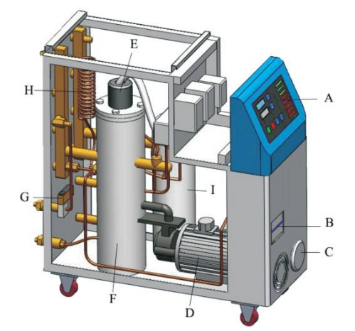 What is the working principle of the mold temperature machine?