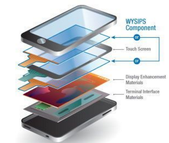 French technology company implants solar cells into mobile phone screen charging