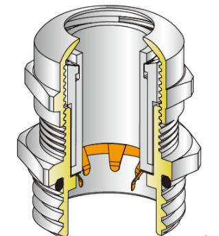 Three common metal joint processing processes