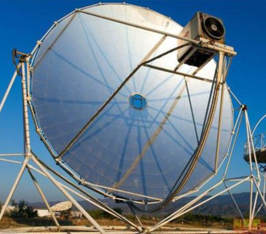 Where does CSP go in the 14th Five-Year Plan period?