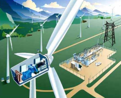 Decentralized wind power: breaking traditional thinking and establishing a new development model