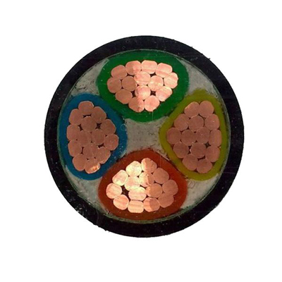 YJV cable model specification introduction